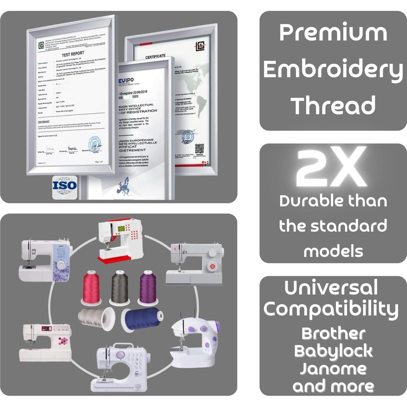 Kit de Hilo de Bordado Simthread 63 Colores 500m con Caja