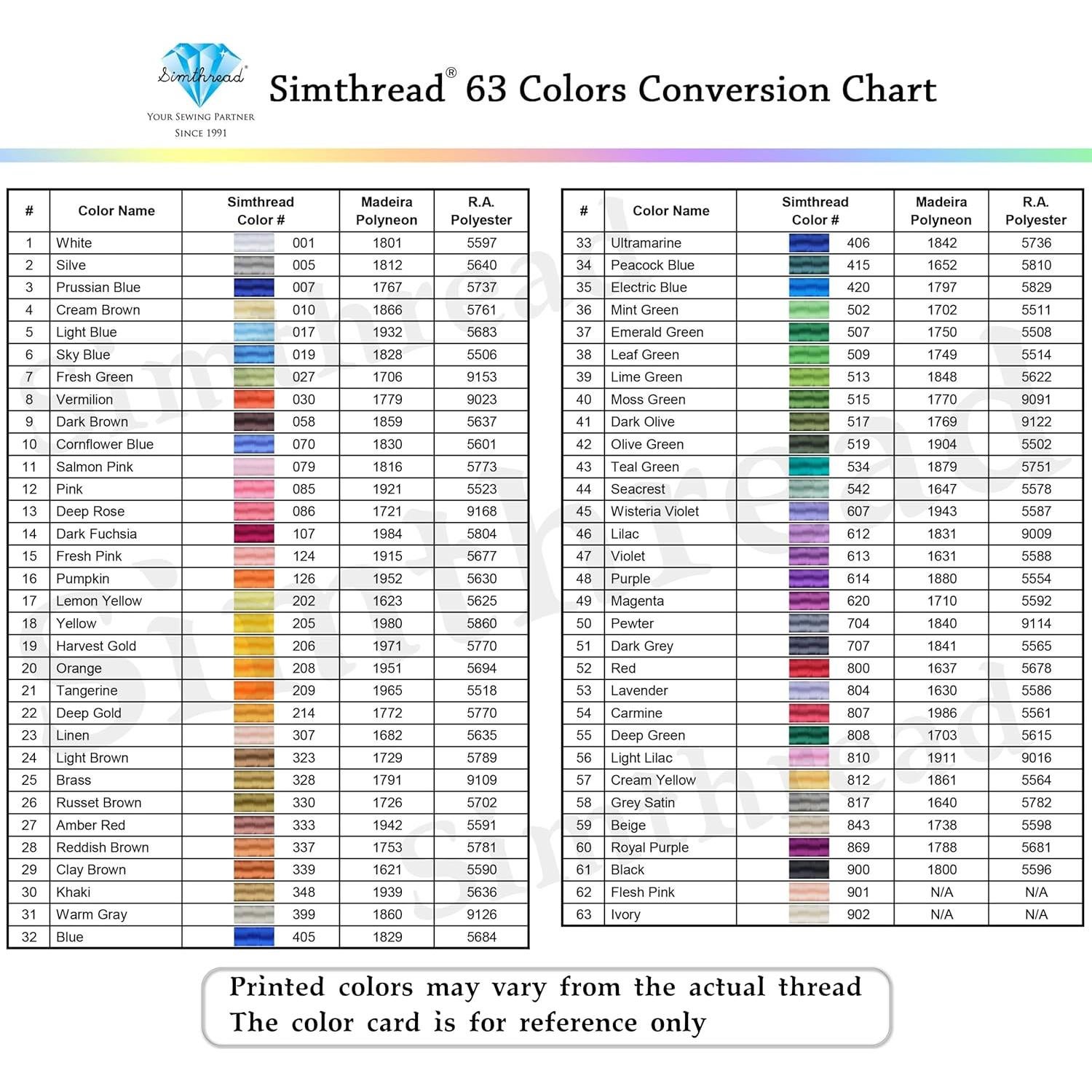 Kit de Hilo de Bordado Simthread 63 Colores 500m con Caja