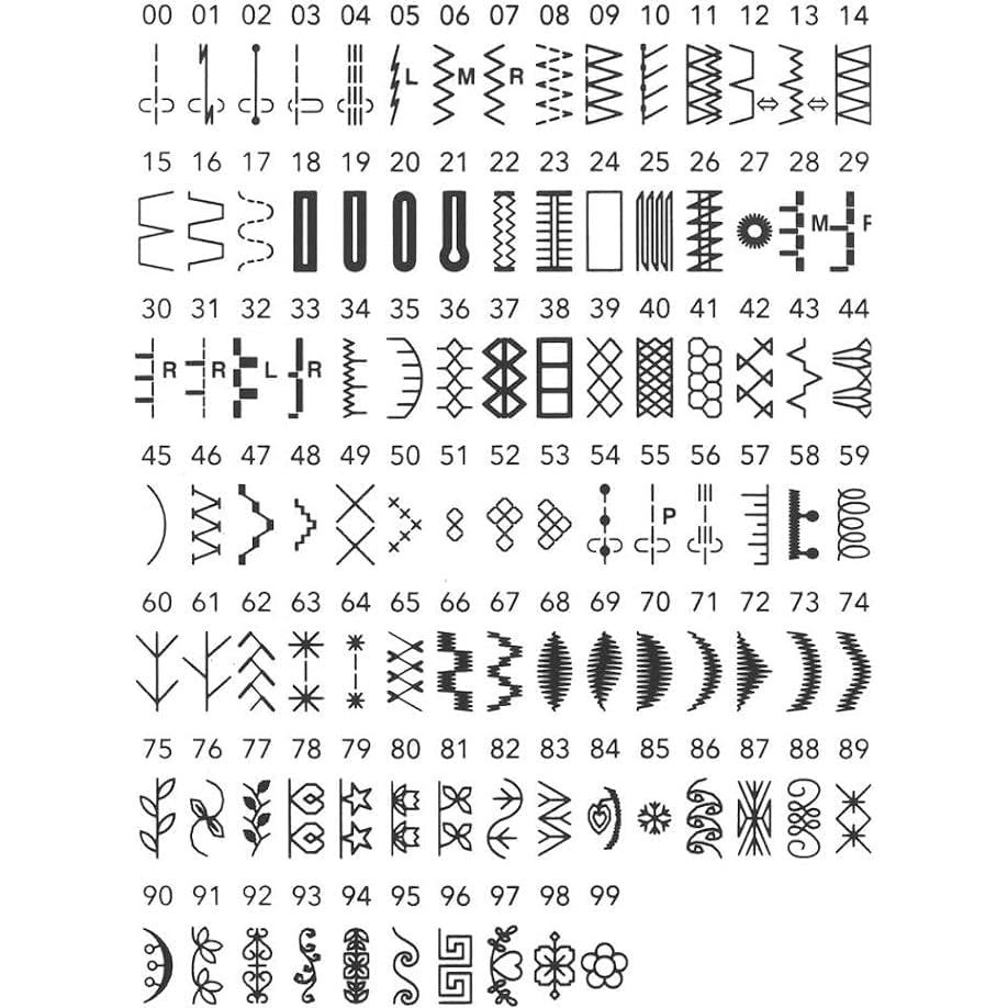 Máquina de Coser Computarizada Janome Loft 100 - 100 Puntadas