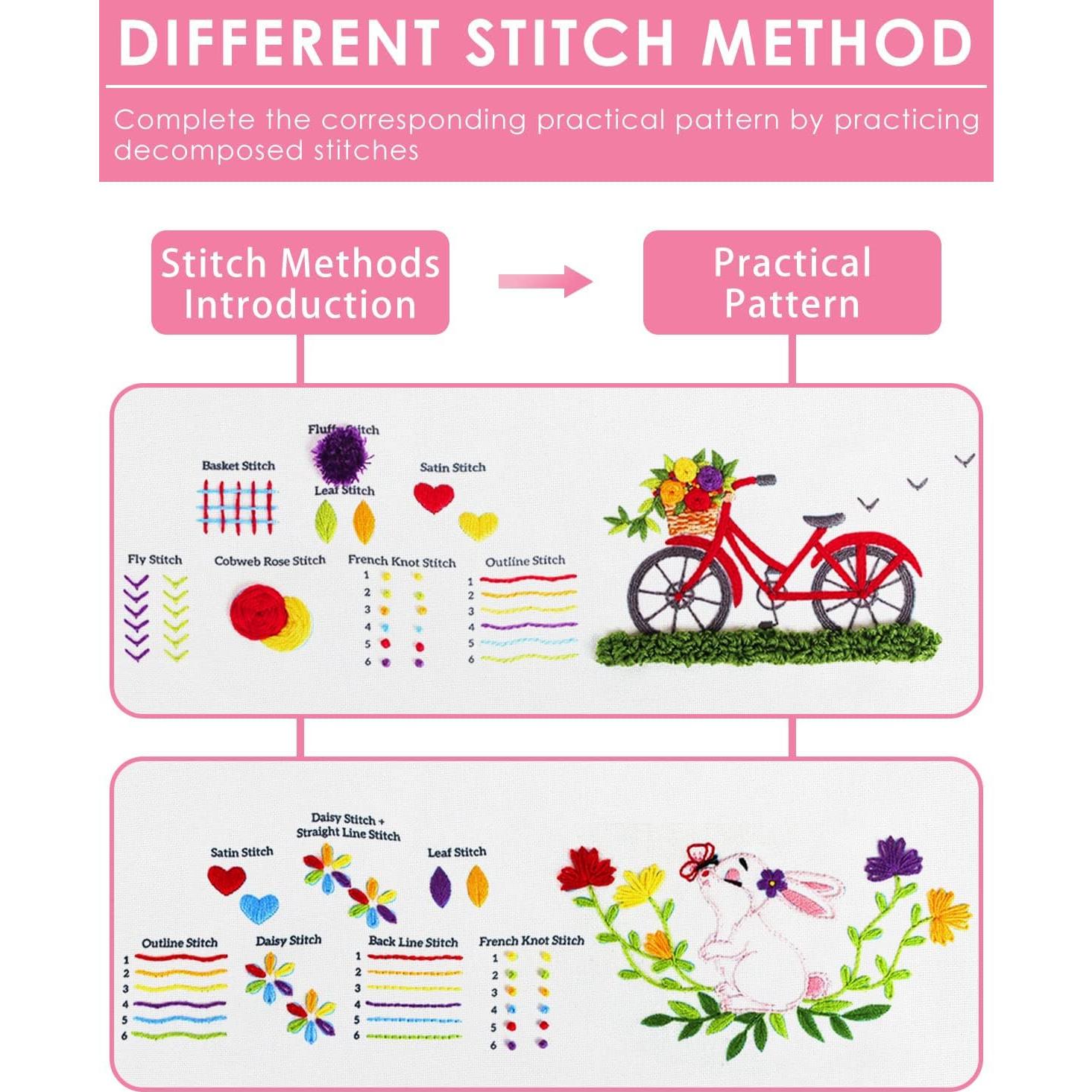 Kit de Bordado TINDTOP para Principiantes - Incluye Tela, Hilos y Agujas