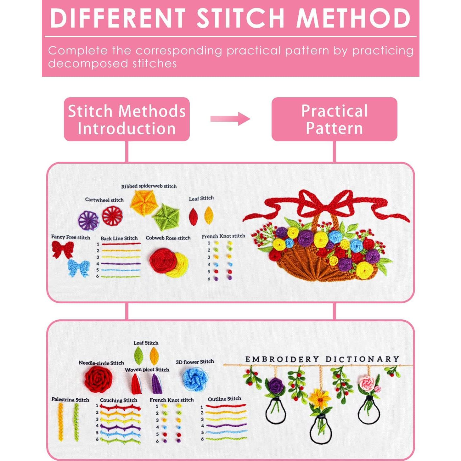 Kit de Bordado TINDTOP para Principiantes - Incluye Tela, Hilos y Agujas