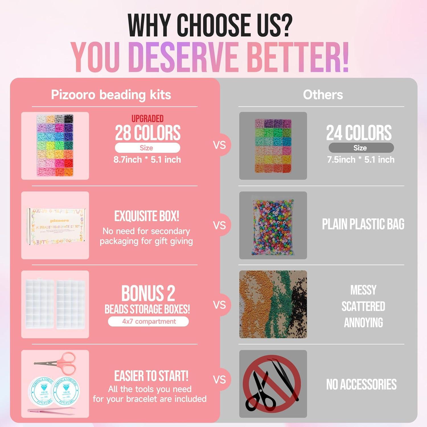 Kit de Pulseras de Amistad Pizooro 7000 Piezas Arcoíris