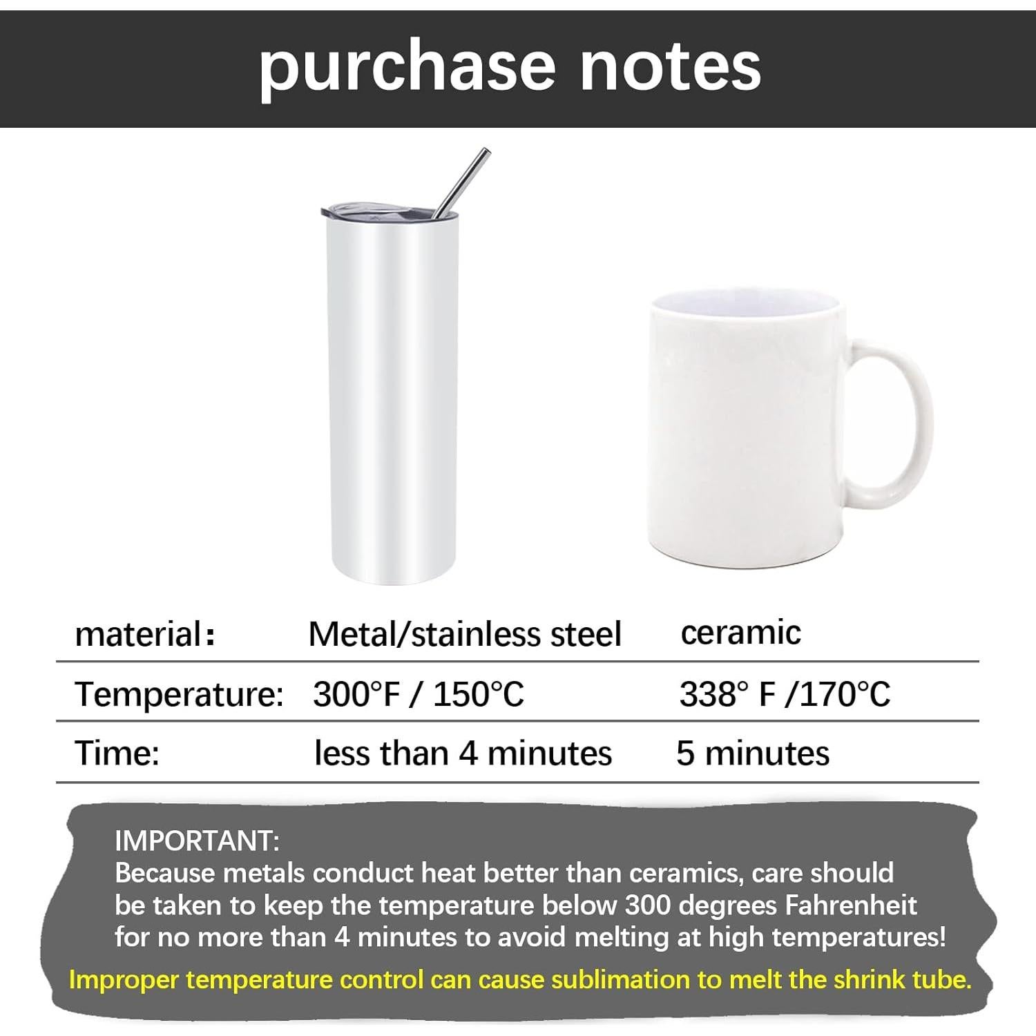 100 Fundas de Encofrado por Sublimación OKBA 12.6x25.8cm