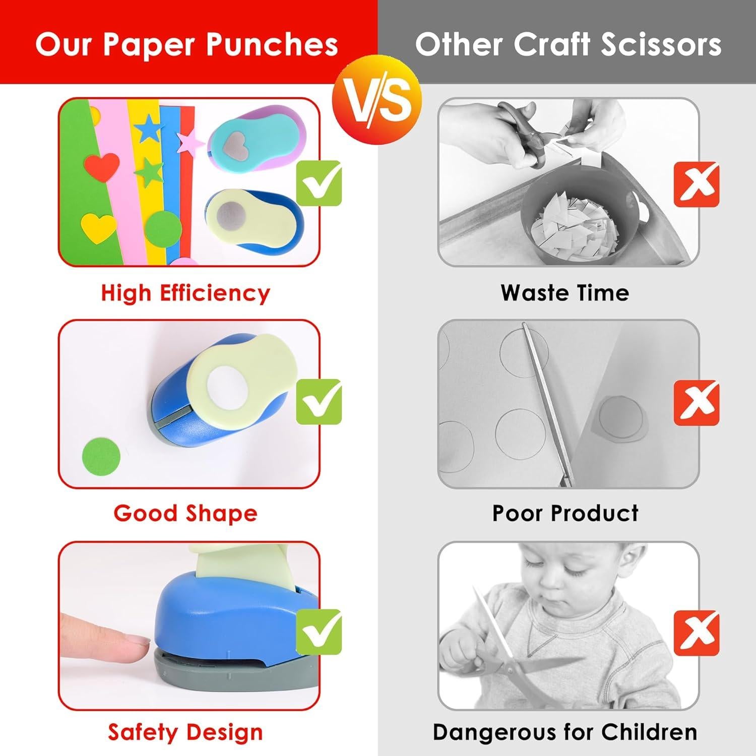 Juego de 3 Perforadoras de Papel Dropower 1.6 cm para Manualidades