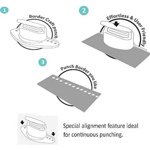 Troquelador de Borde Continuo Bira Craft Corazón Flourish