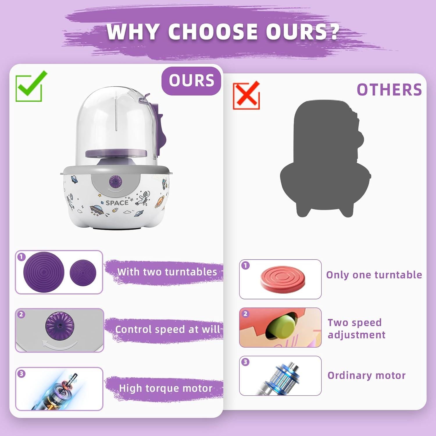 Rueda de Alfarería MZOKUU para Niños con Herramientas y Arcilla