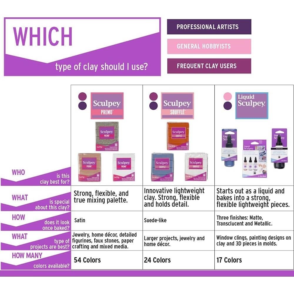 Set de 24 Colores de Arcilla Polimérica Sculpey Soufflé y Premo