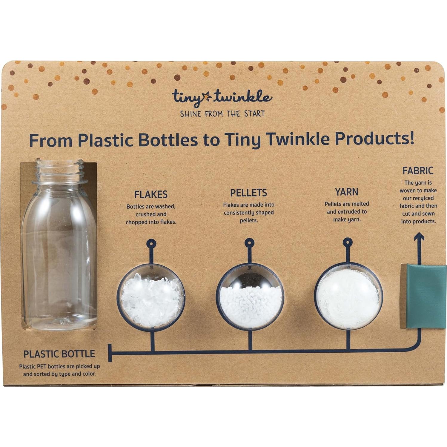 Bolsas de Viaje Tiny Twinkle | Aprobadas por TSA, 3 Tamaños