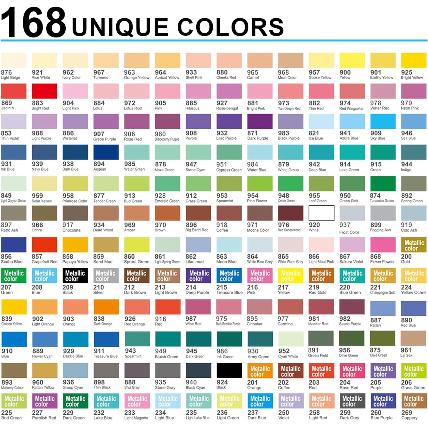 Marcadores de Pintura Acrílica Guangna 168 Colores Punta Fina 0.7-1mm