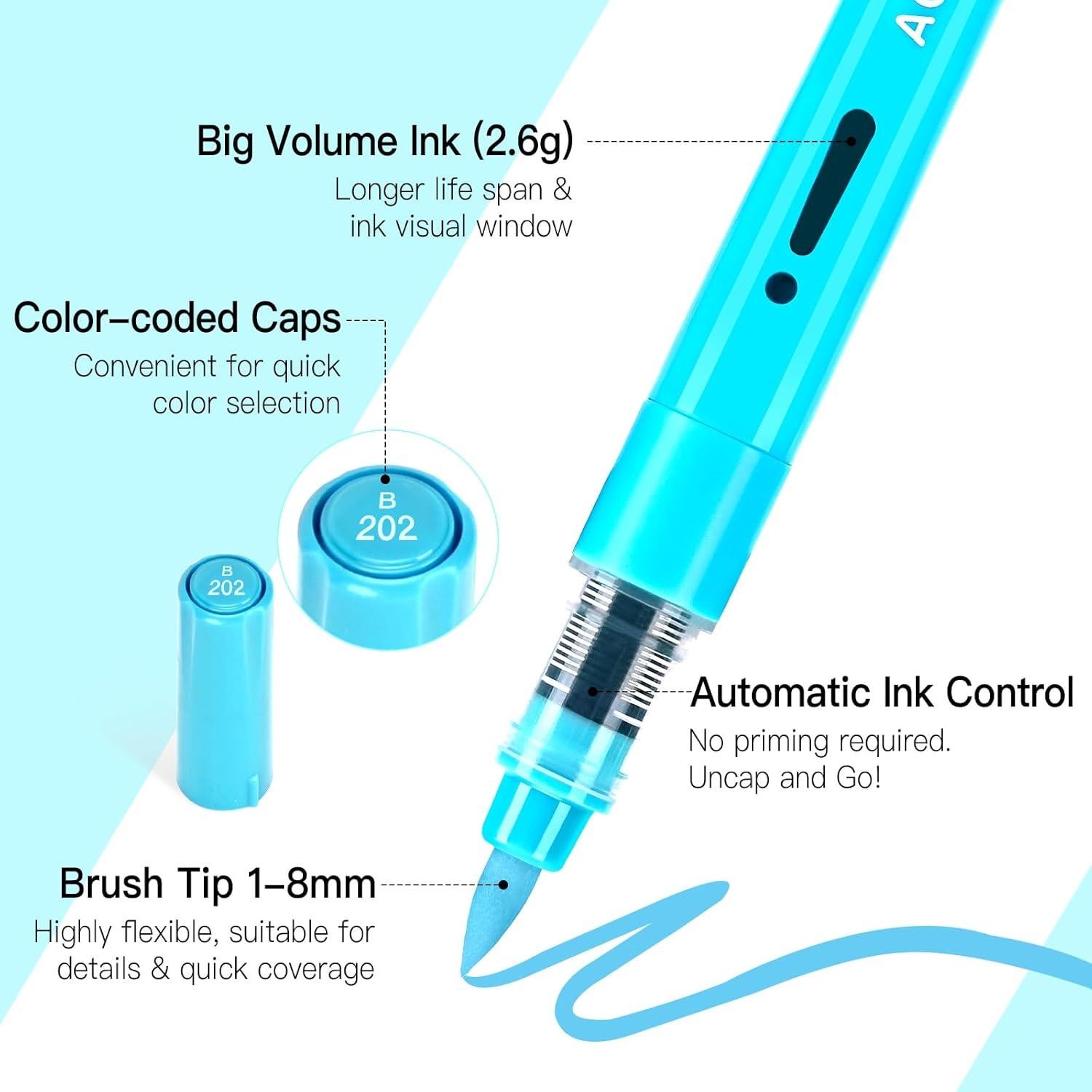 Marcadores Acrílicos Artugn 60 Colores Punta de Pincel 1-8mm