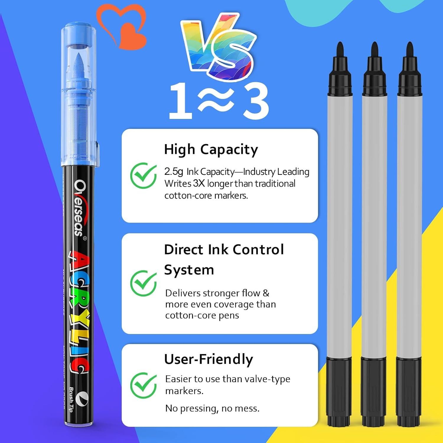 Marcadores Acrílicos Overseas 60 Colores Punta de Pincel