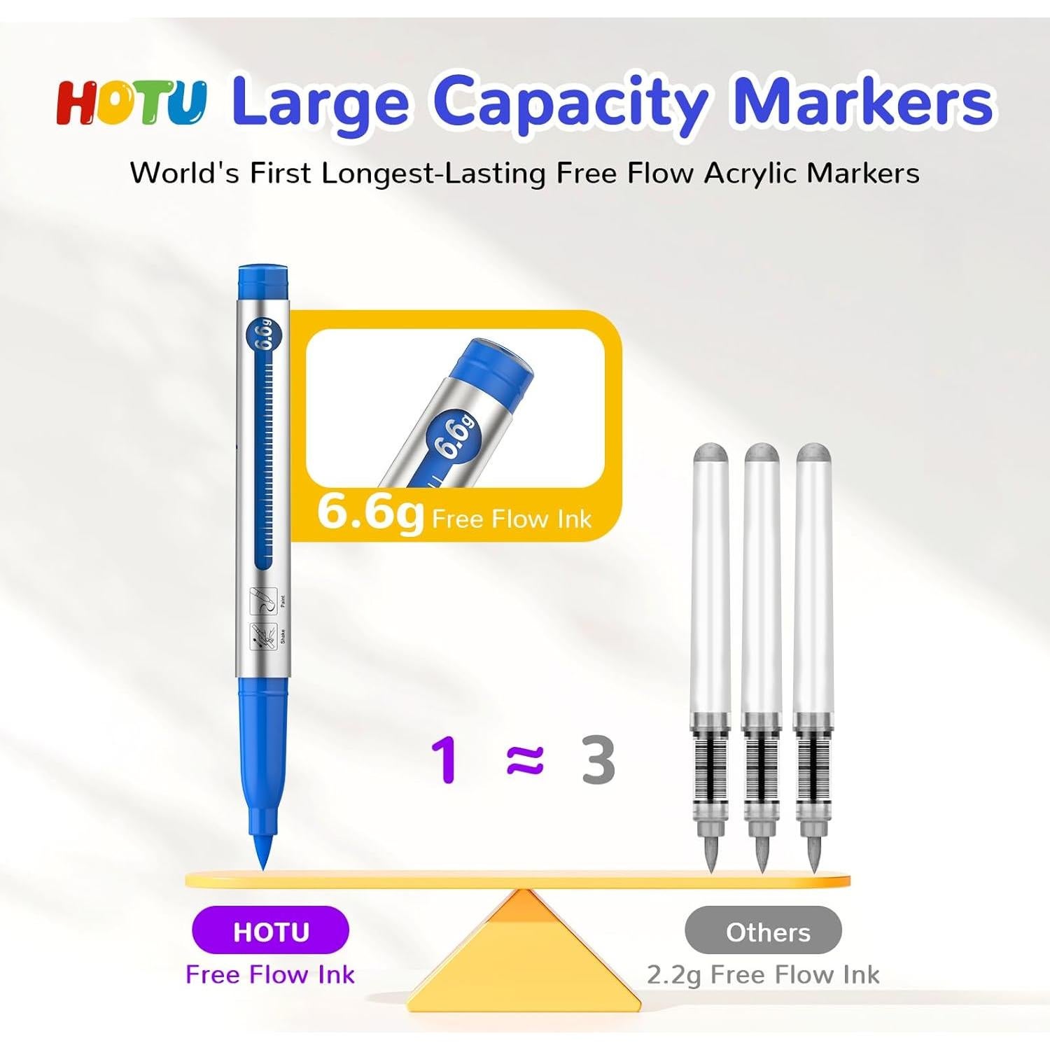 Marcadores de Pintura Acrílica Punta Pincel HOTU 18 Colores