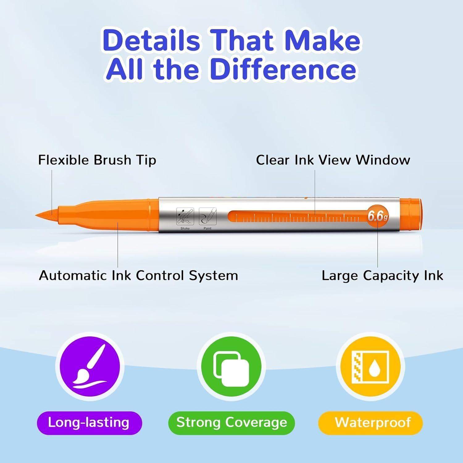 Marcadores de Pintura Acrílica Punta Pincel HOTU 18 Colores