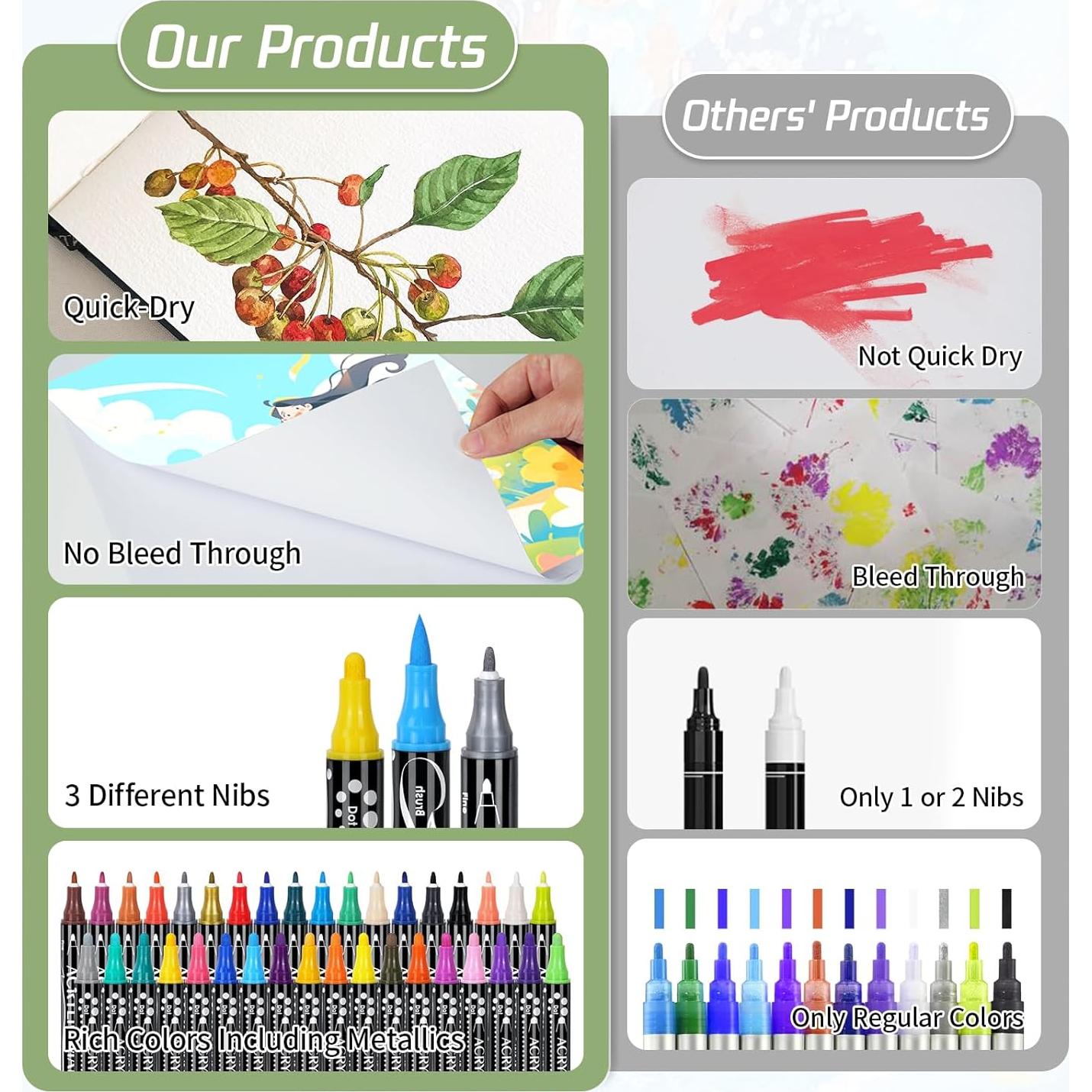 Marcadores de Pintura Acrílica SPACEZHUA 36 Colores Ecológicos