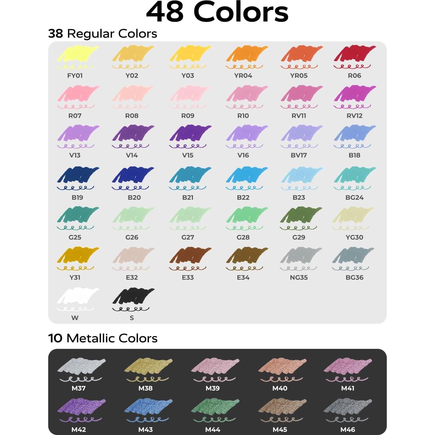 Marcadores de Pintura Acrílica JusArt 48 Colores Doble Punta