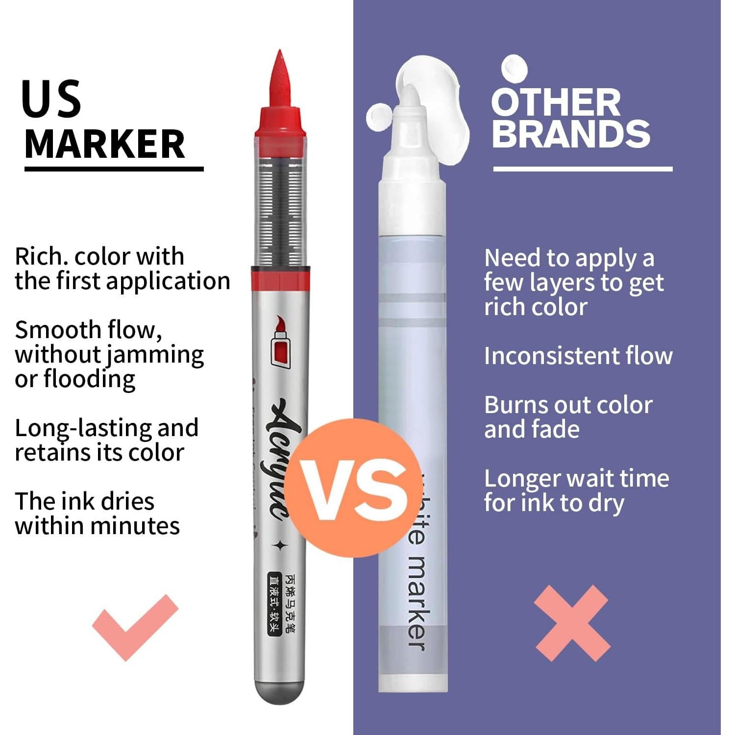 Marcadores de Pintura Acrílica ZZWUAPT 12 Colores Multicolor