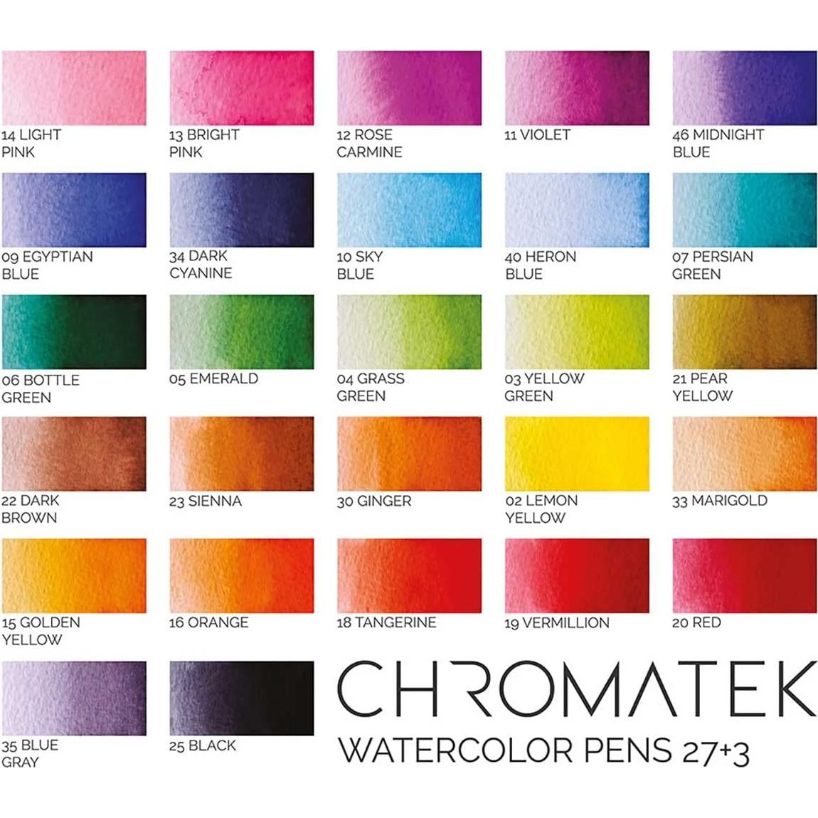 Marcadores de Acuarela Chromatek 27 Colores con Pincel y Tutorial