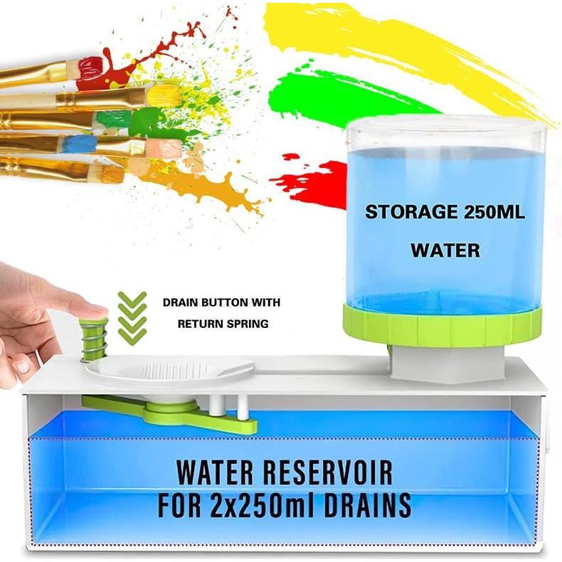 Limpiador de Pinceles Ecológico PXFAYSFQ Verde 2025