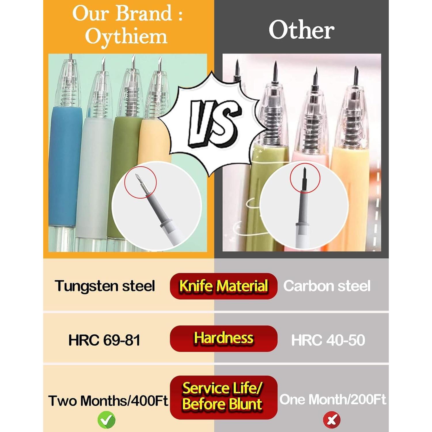 Bolígrafo Cortador de Papel Oythiem 6 Pack - Acero Tungsteno