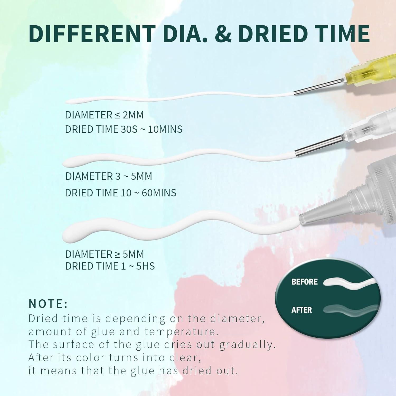 Pegamento Artístico OBSEDE 118 ml Rápido Secado Transparente