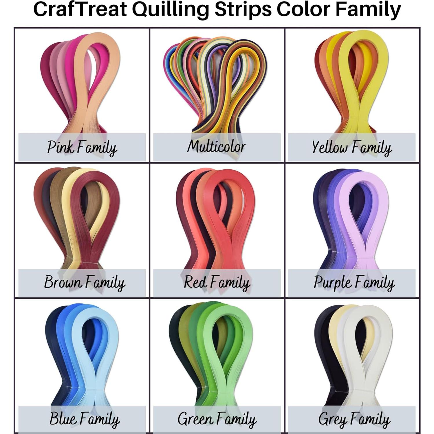 Tiras de Quilling Azul CrafTreat 3mm x 30cm - 500 Unidades