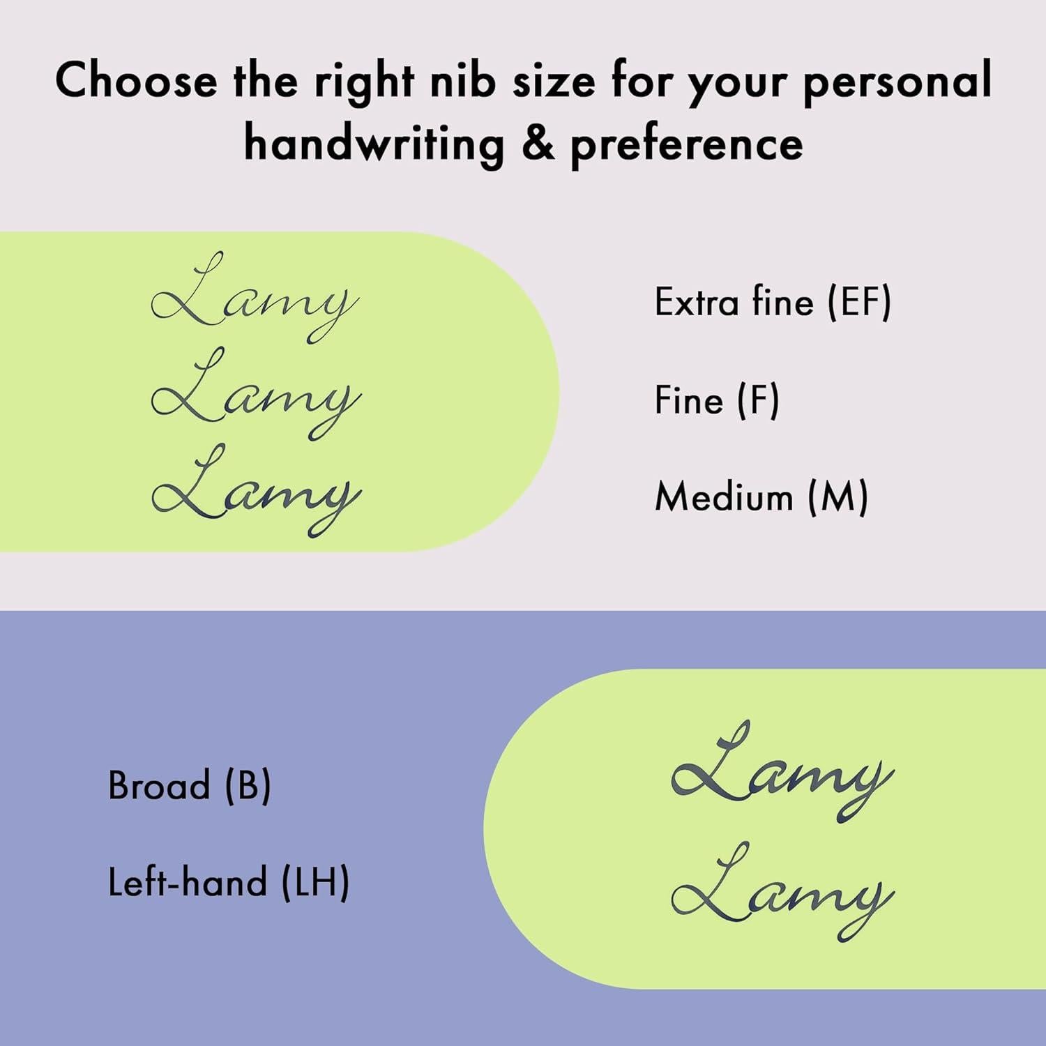 Pluma fuente Lamy Safari Verde Primavera con Tinta Azul