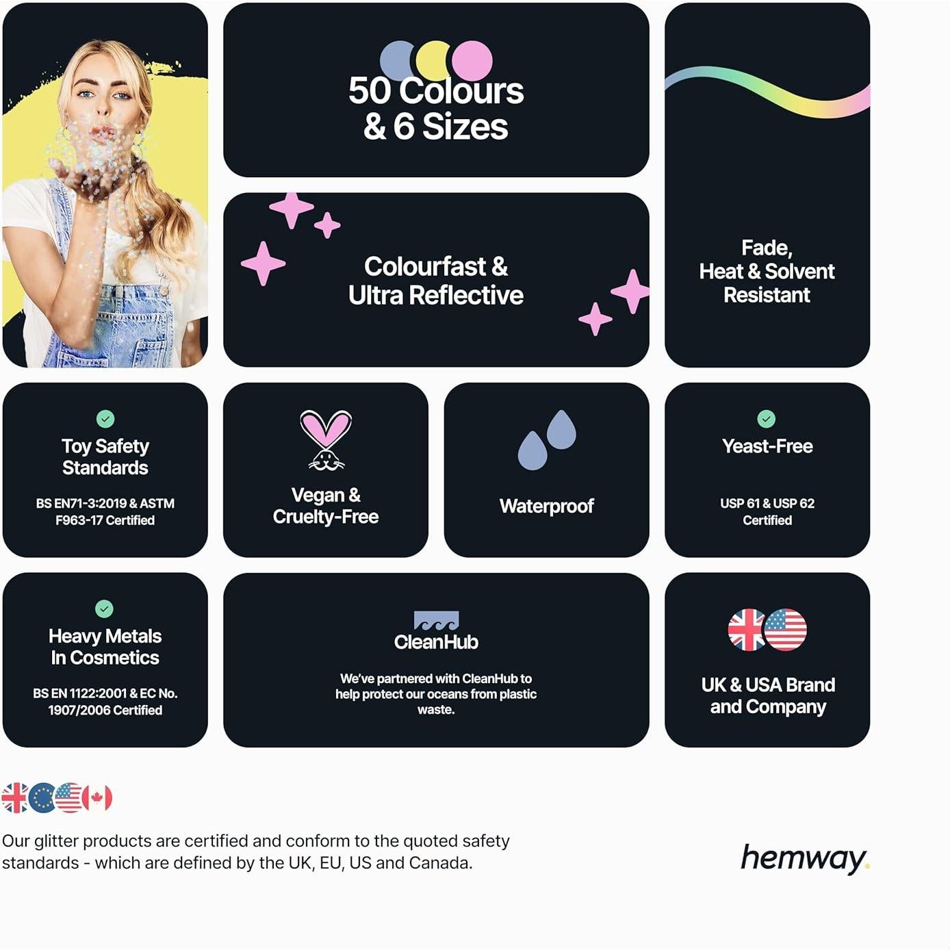 Purpurina Hemway 200g Madreperla Iridiscente para Manualidades