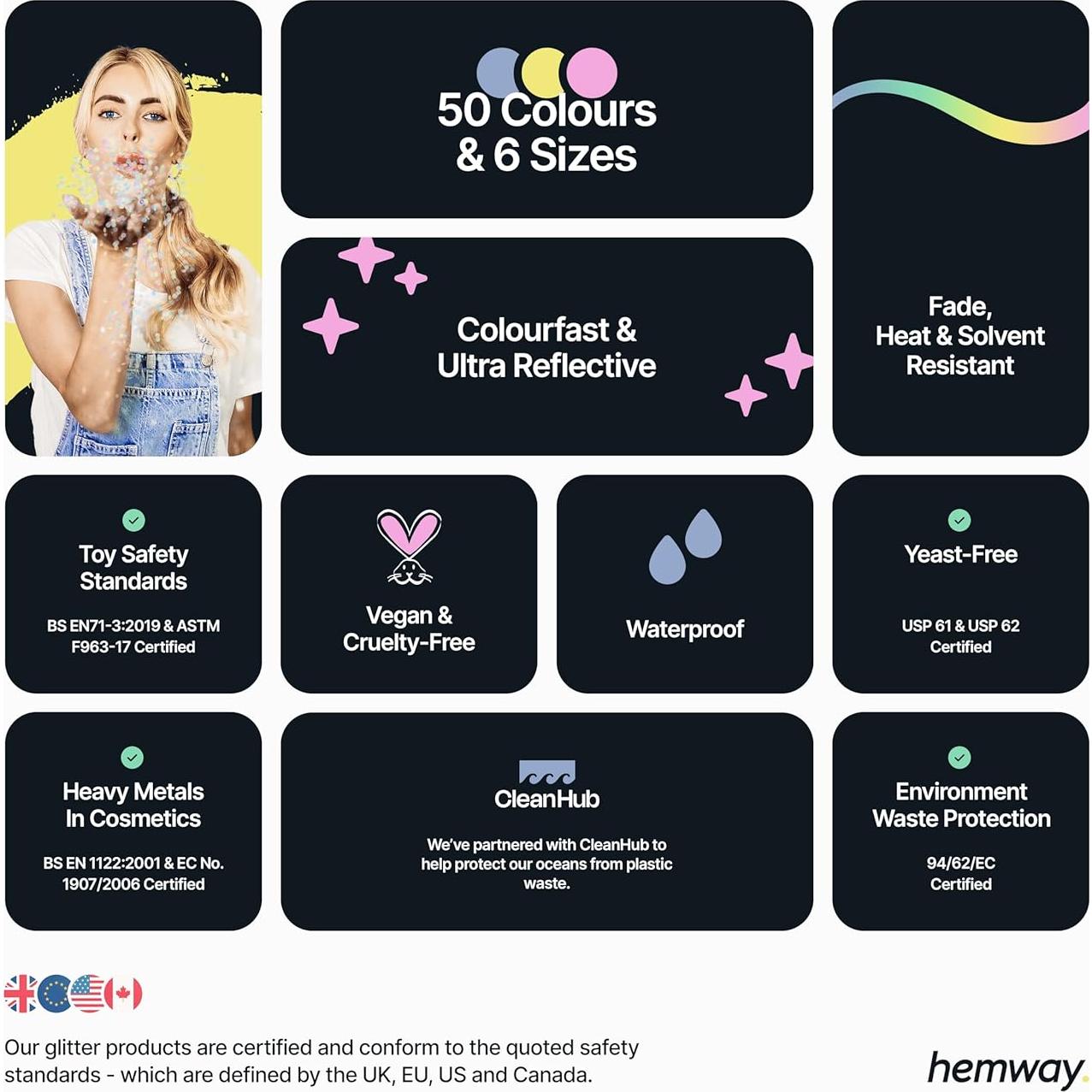 Glitter Negro Hemway Super Chunky para Manualidades 130 g