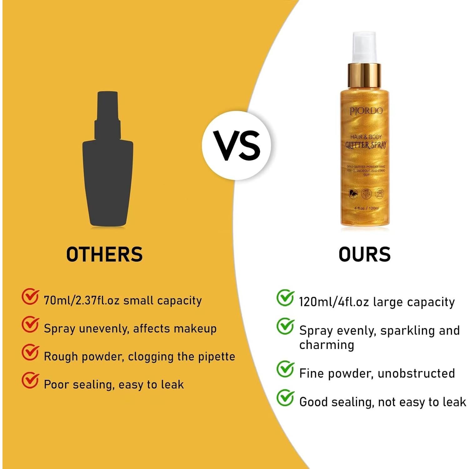 Spray Brillo Corporal Pjordo 113g Dorado para Cabello y Piel