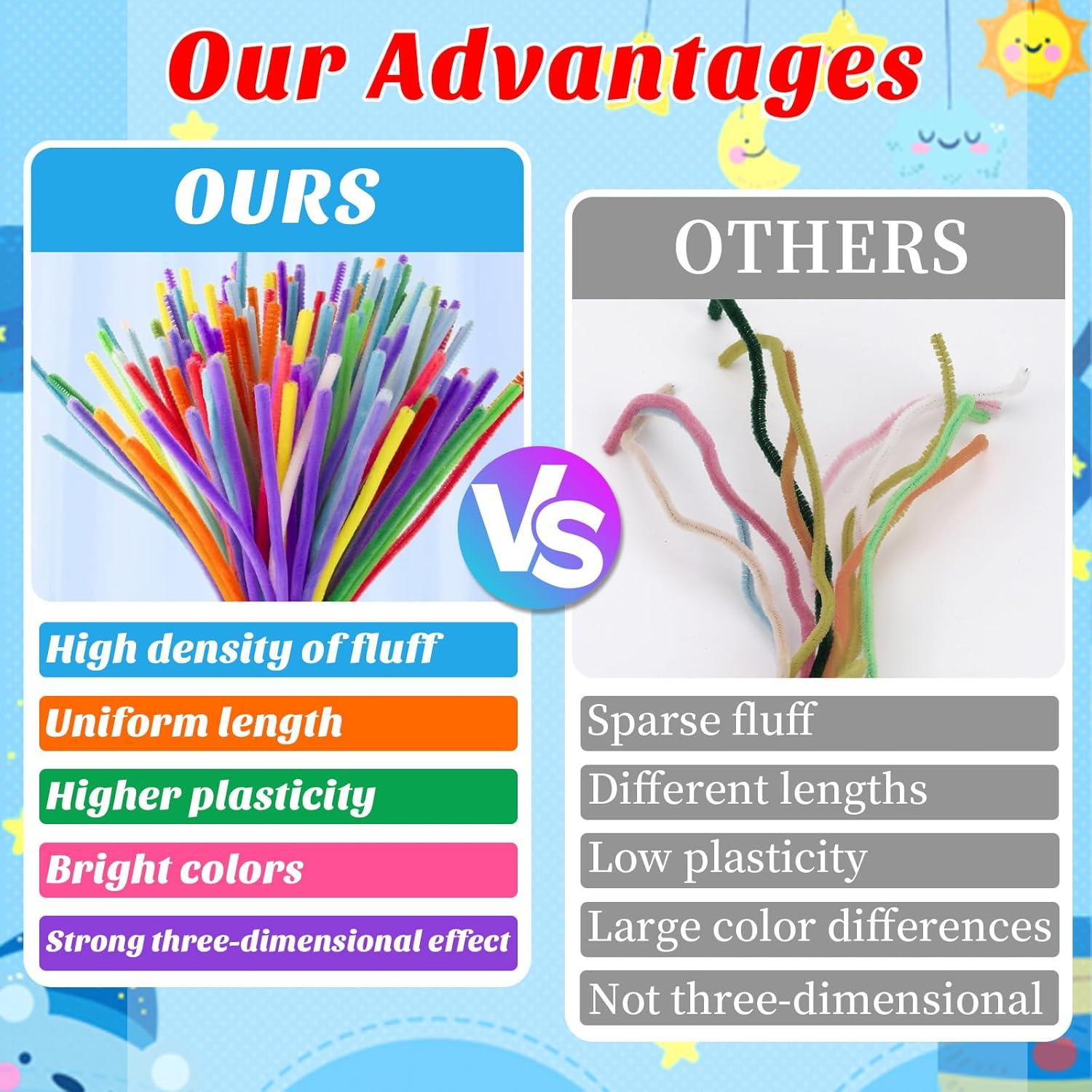 200 Limpiadores de Tubos Chenille Iuuidu 20 Colores Manualidades