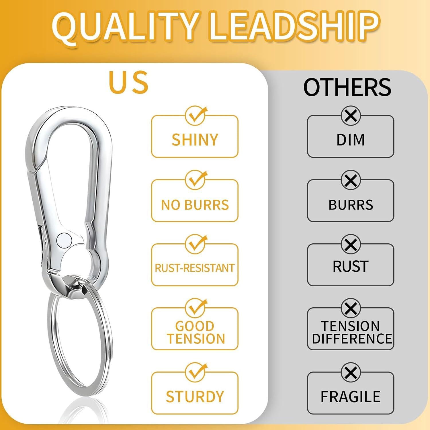 Paquete de 4 llaveros de metal WIVBRNK, organizador de llaves