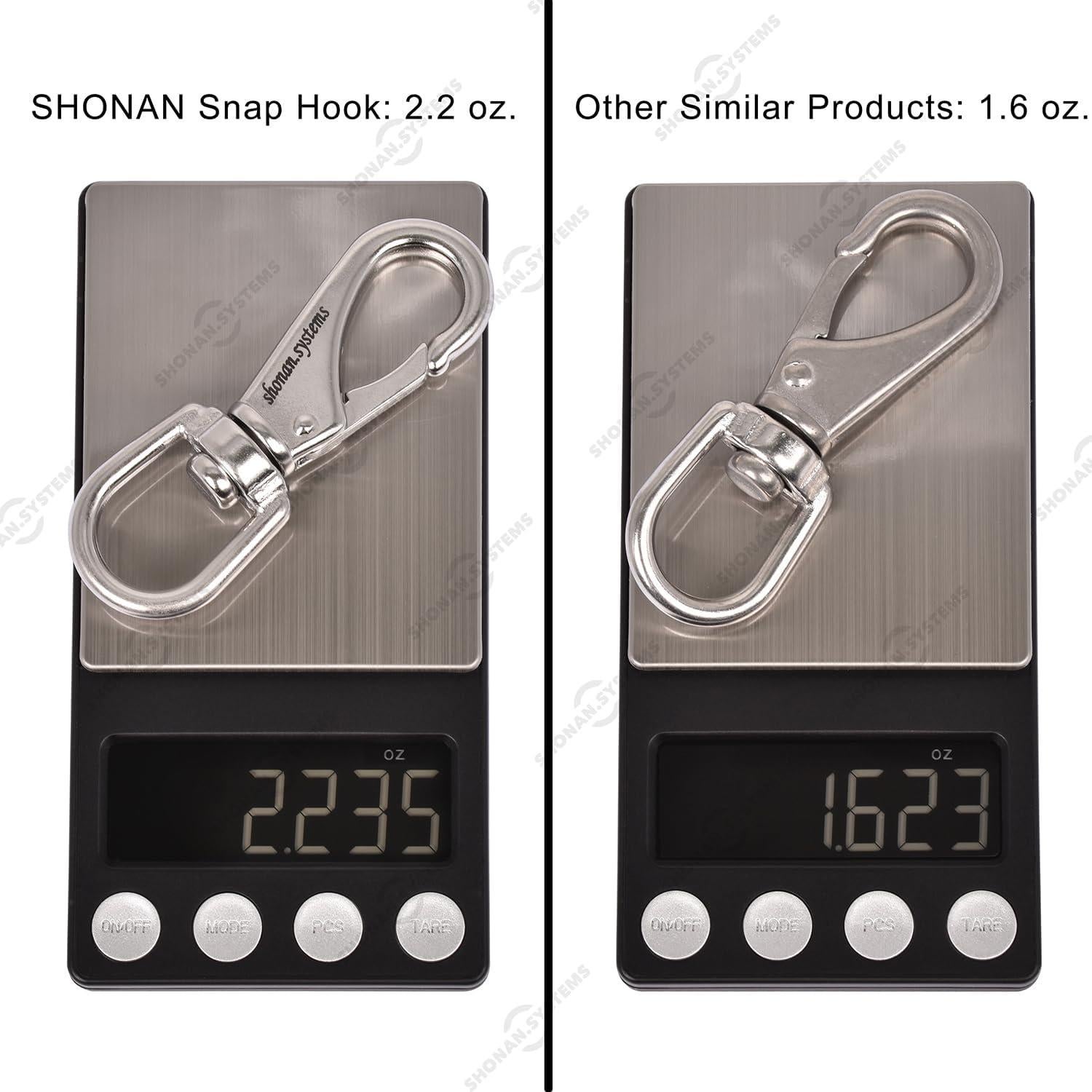 Clips de Ojo Giratorio de Acero Inoxidable Shonan - Paquete de 4