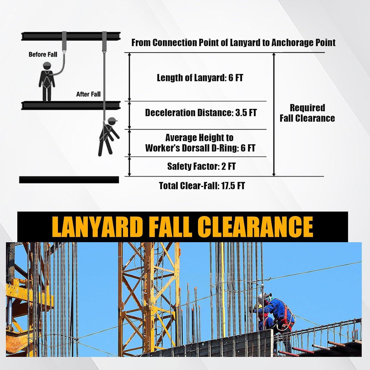 Arnés de Seguridad TRSMIMA 1.83 m con Cuerda Retráctil