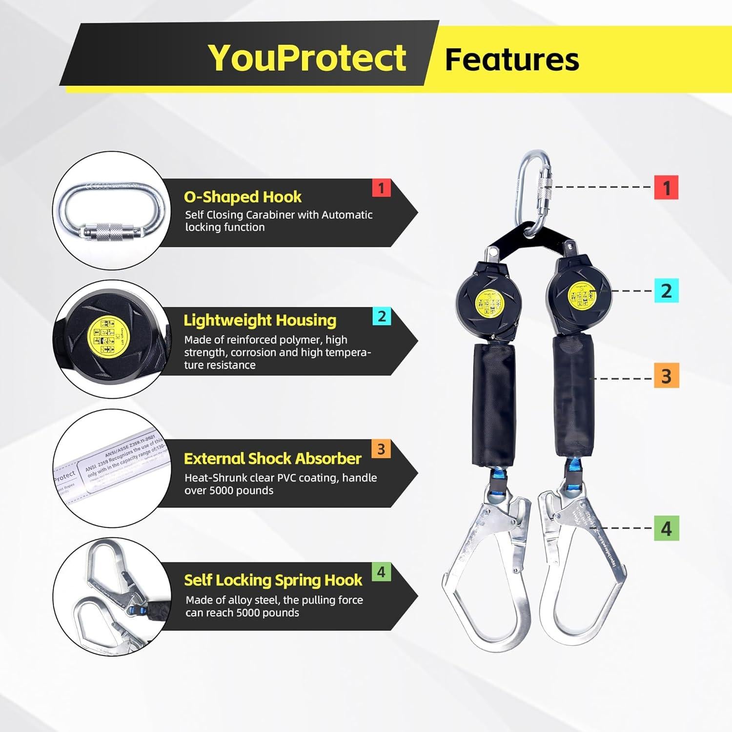 Cuerda de Seguridad Retráctil Doble Pierna YouProtect 6 Pies