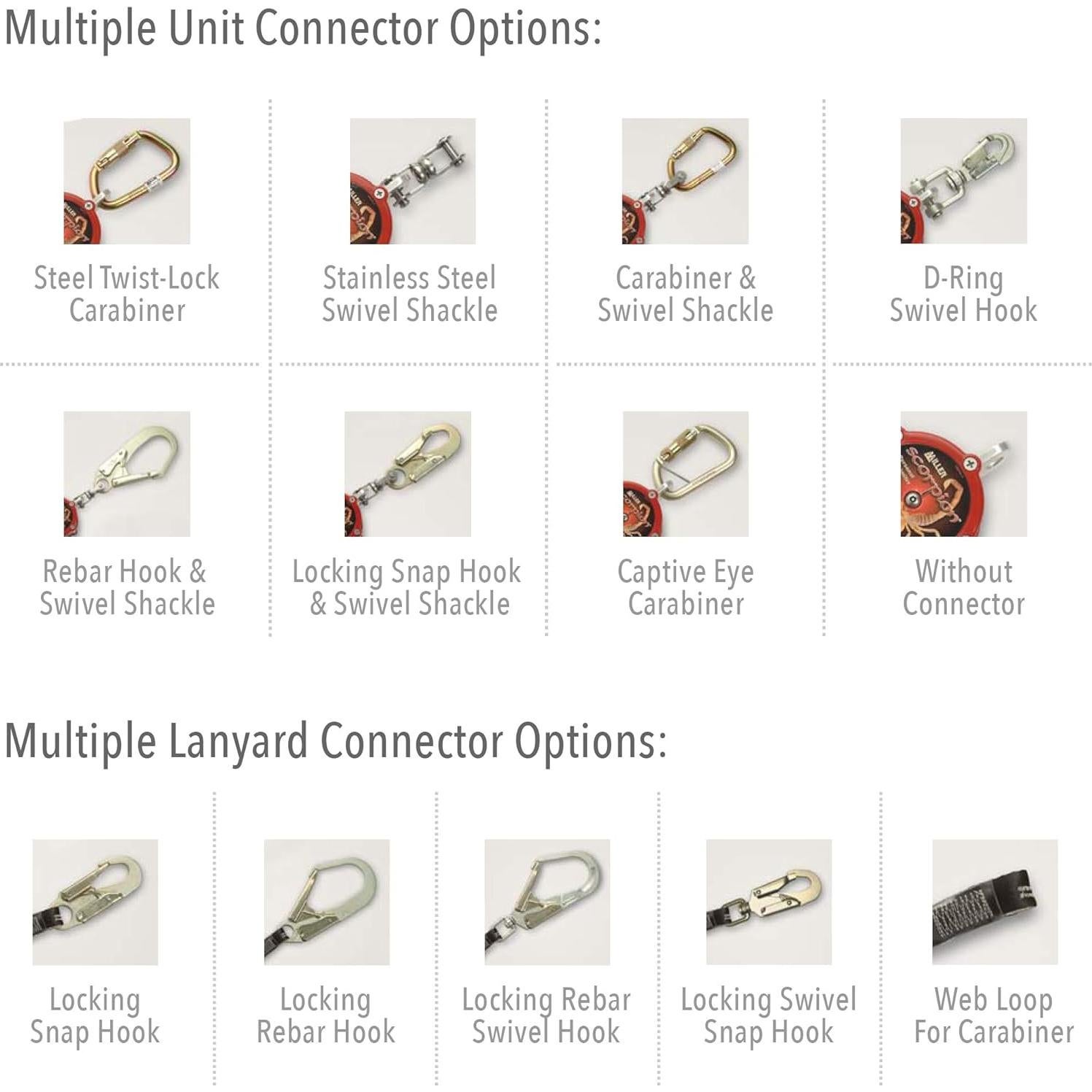 Limitador de Caída Personal Miller Scorpion 9 Pies 310 lb Rojo