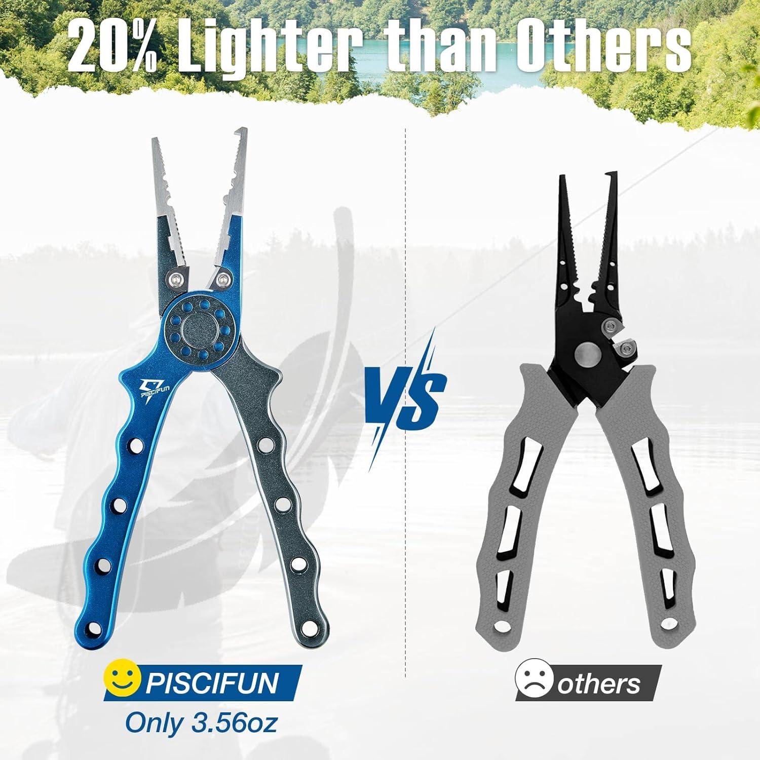 Pinzas de Pesca Piscifun de Aluminio Anticorrosión con Funda