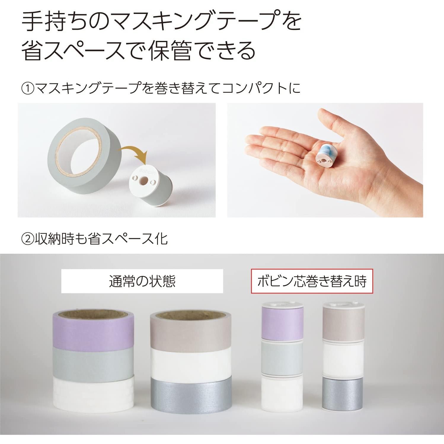 Fabricante de Rollos de Cinta Washi KOKUYO T-BR101W Mini