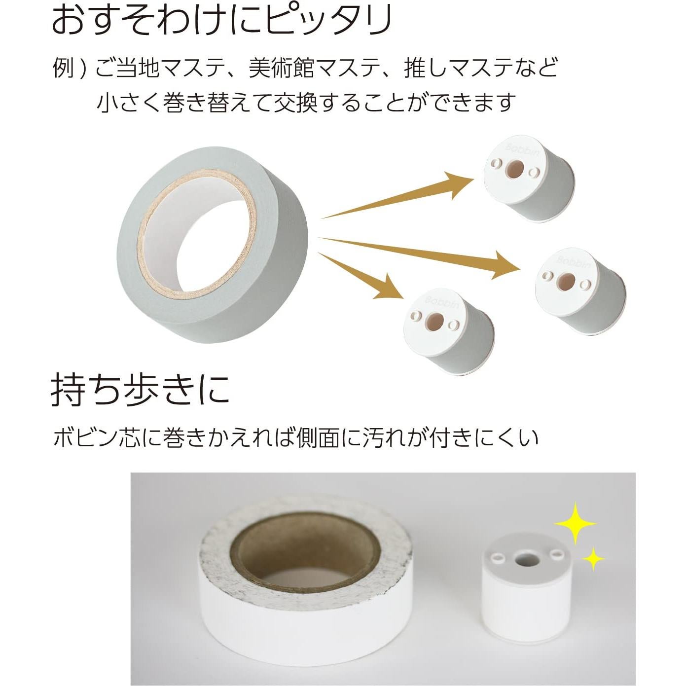 Fabricante de Rollos de Cinta Washi KOKUYO T-BR101W Mini