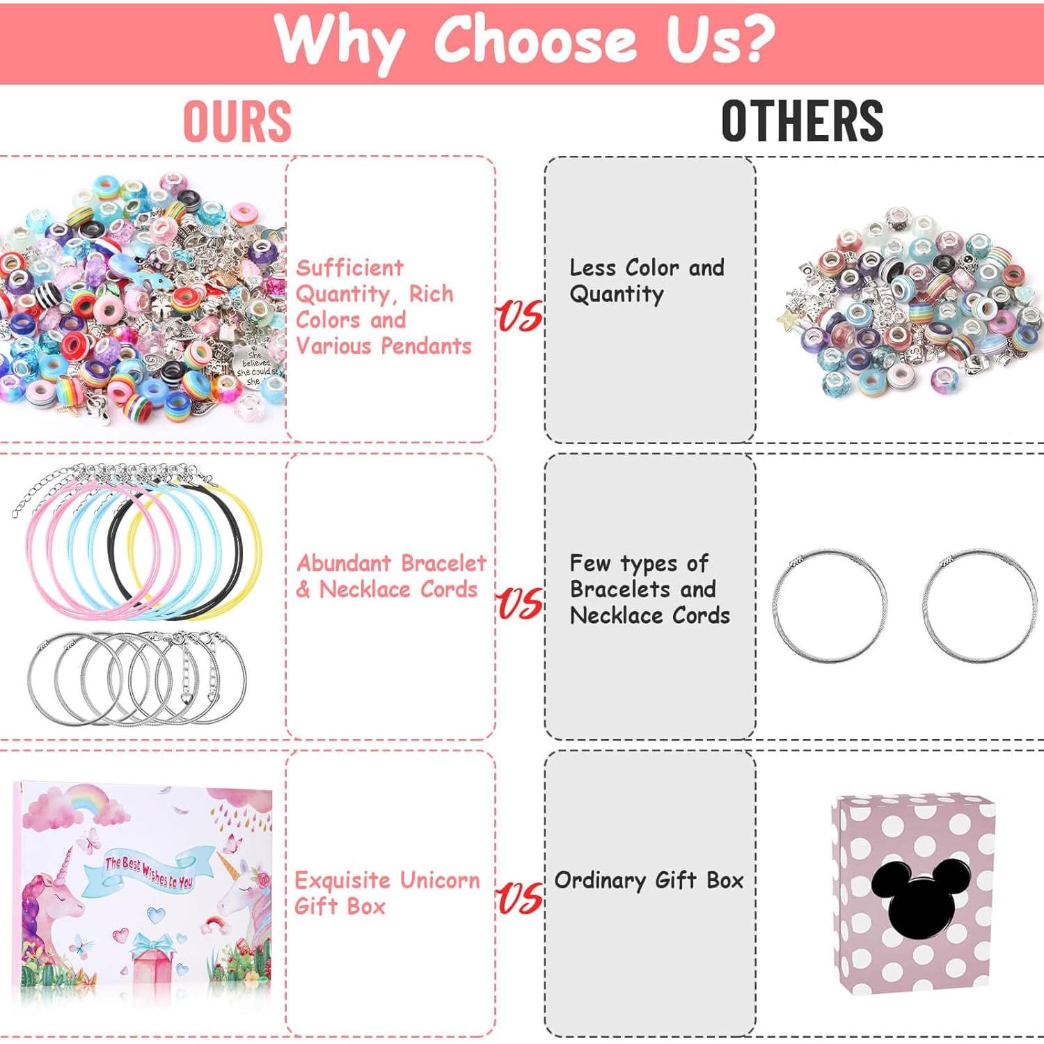 Kit de Pulseras de Encanto Mckanti 180 Piezas Unicornio Sirena