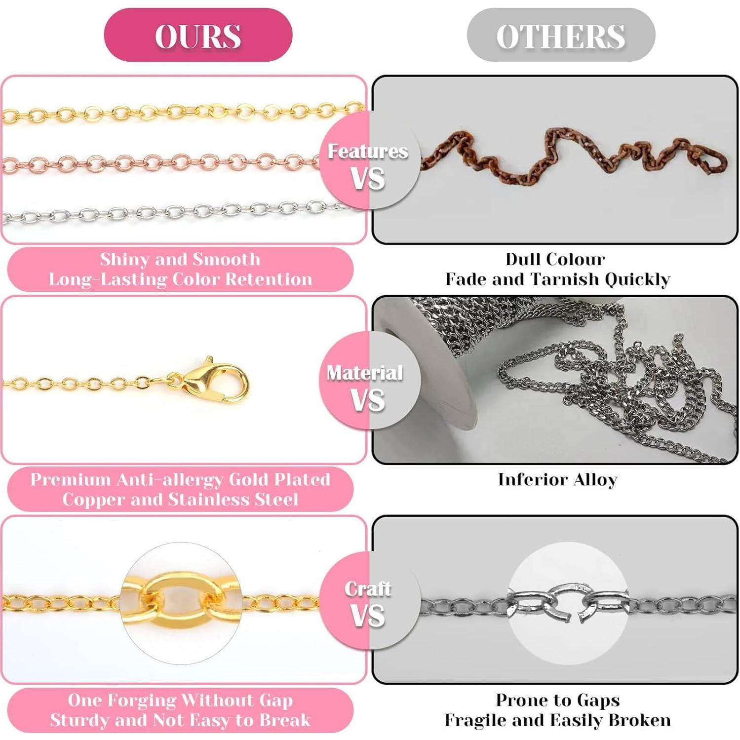 Kit de Cadenas para Hacer Joyería Selizo - 18m, 6 Colores, 2mm