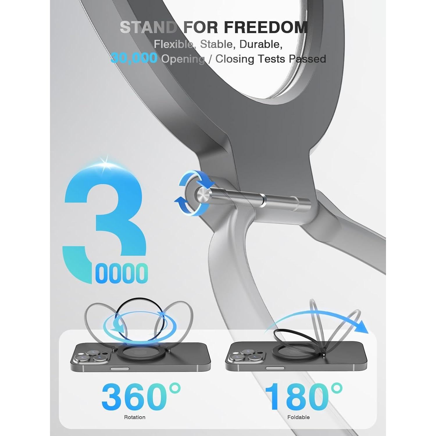 Soporte Magnético Doble Cara Gornergrat para Teléfono