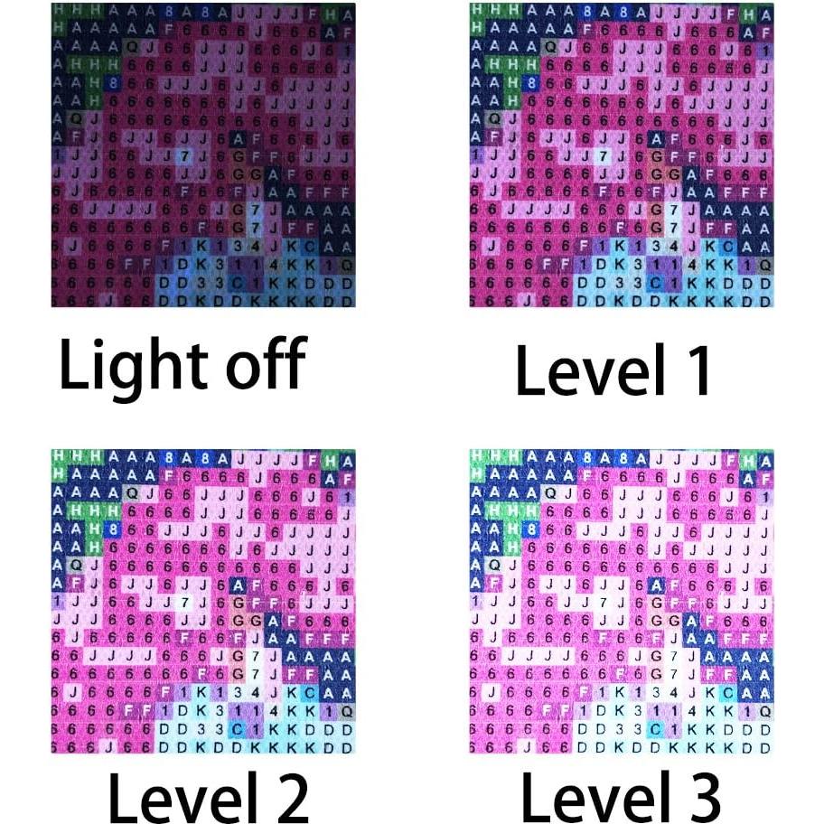 Pad de Luz A4 Sponake para Pintura de Diamantes 30x22.86cm