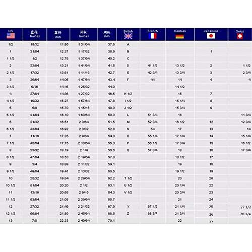 Medidor de Anillos Salmue Profesional para Dedos - Varilla de Medición