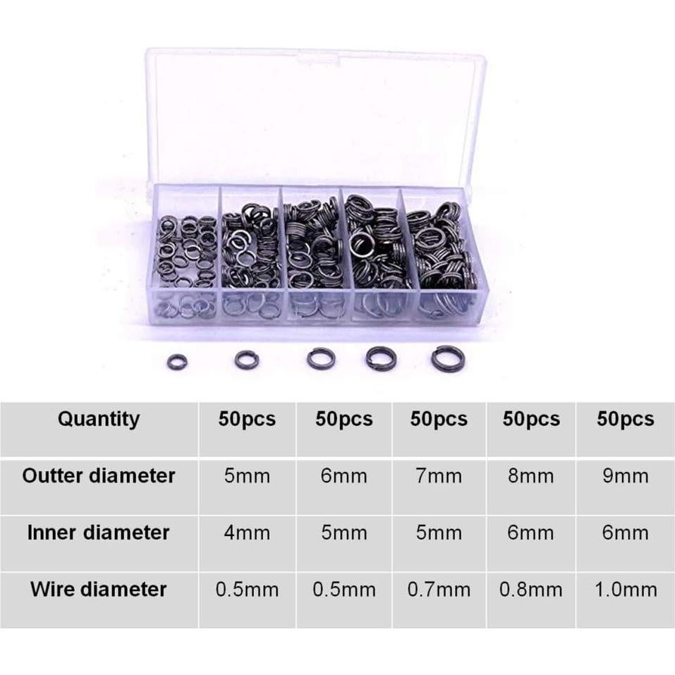 Kit de 250 Anillas Abiertas y Alicates JJZS para Pesca