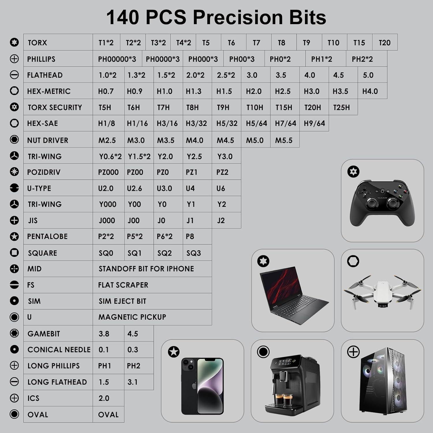 Juego de Destornilladores de Precisión STREBITO 153 en 1
