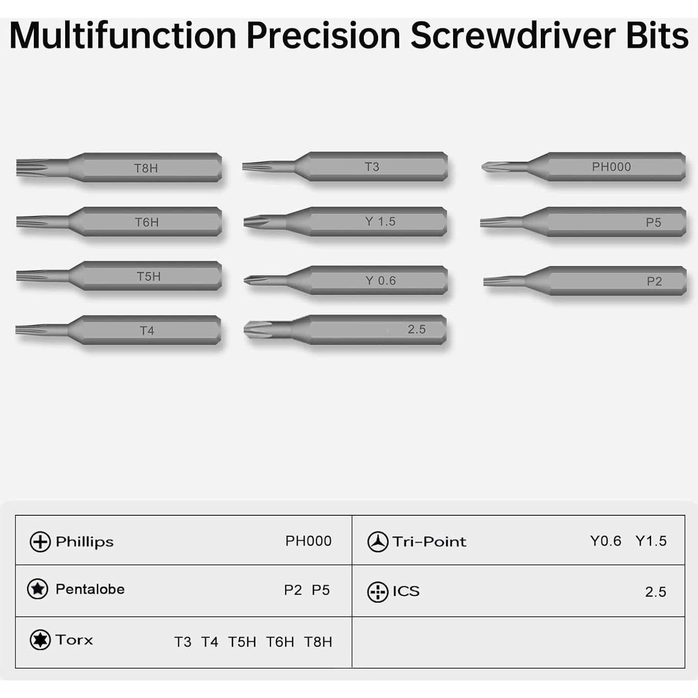 Juego de Destornilladores de Precisión 22 en 1 Bamerfish