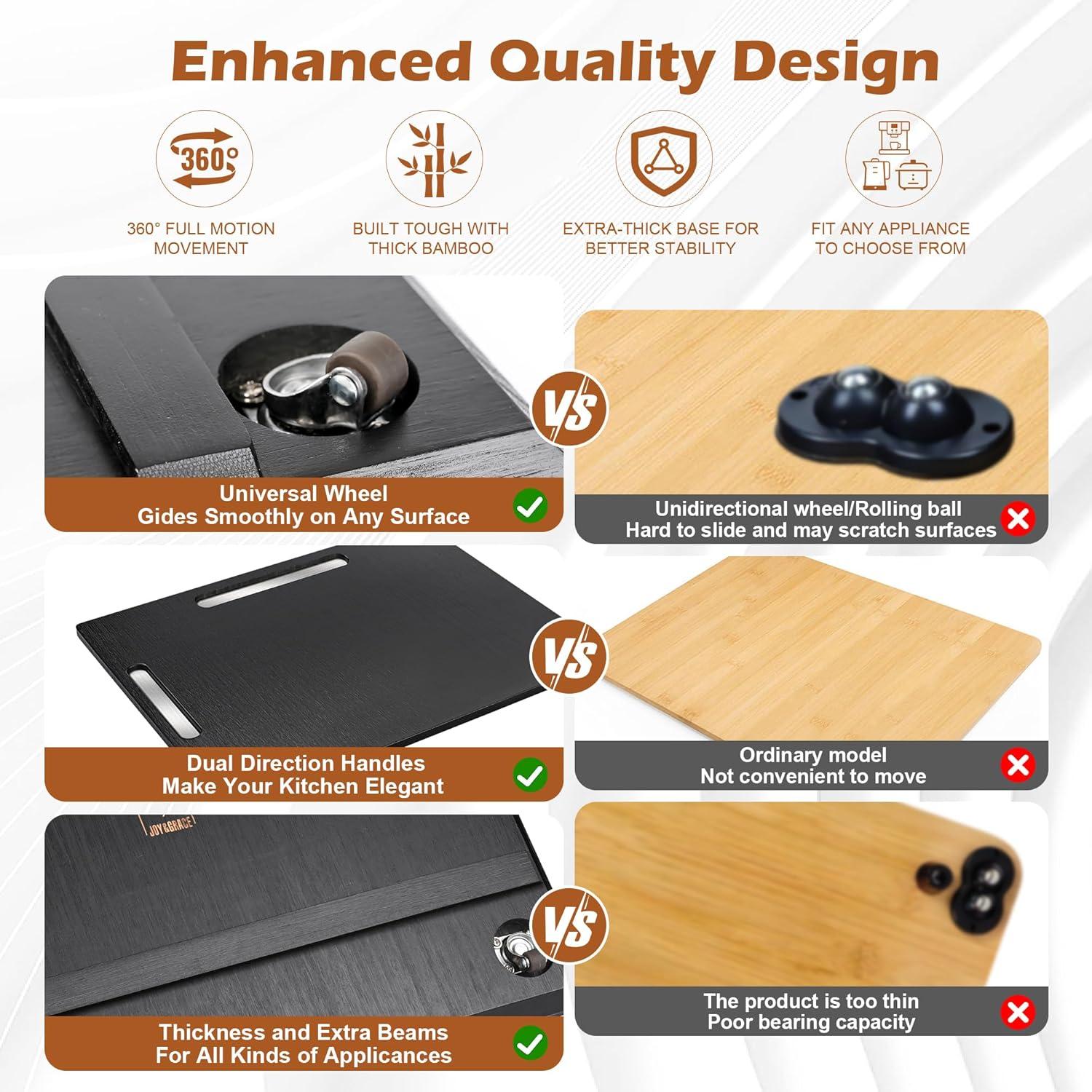 Deslizador Joy&Grace 16x33cm para Cafetera 360° Bambú