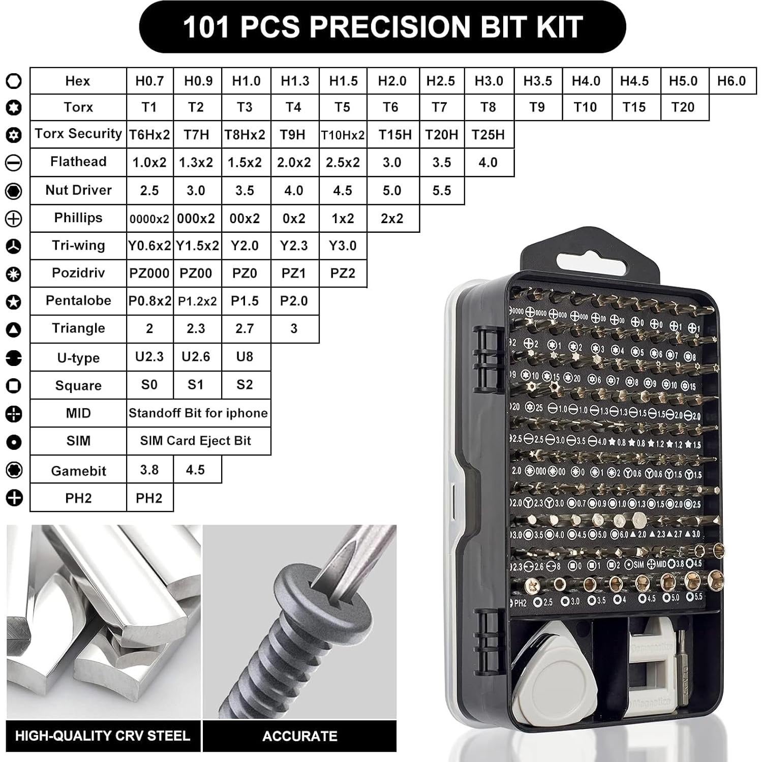 Juego de Destornilladores de Precisión ZYEUNAGNB 115-en-1