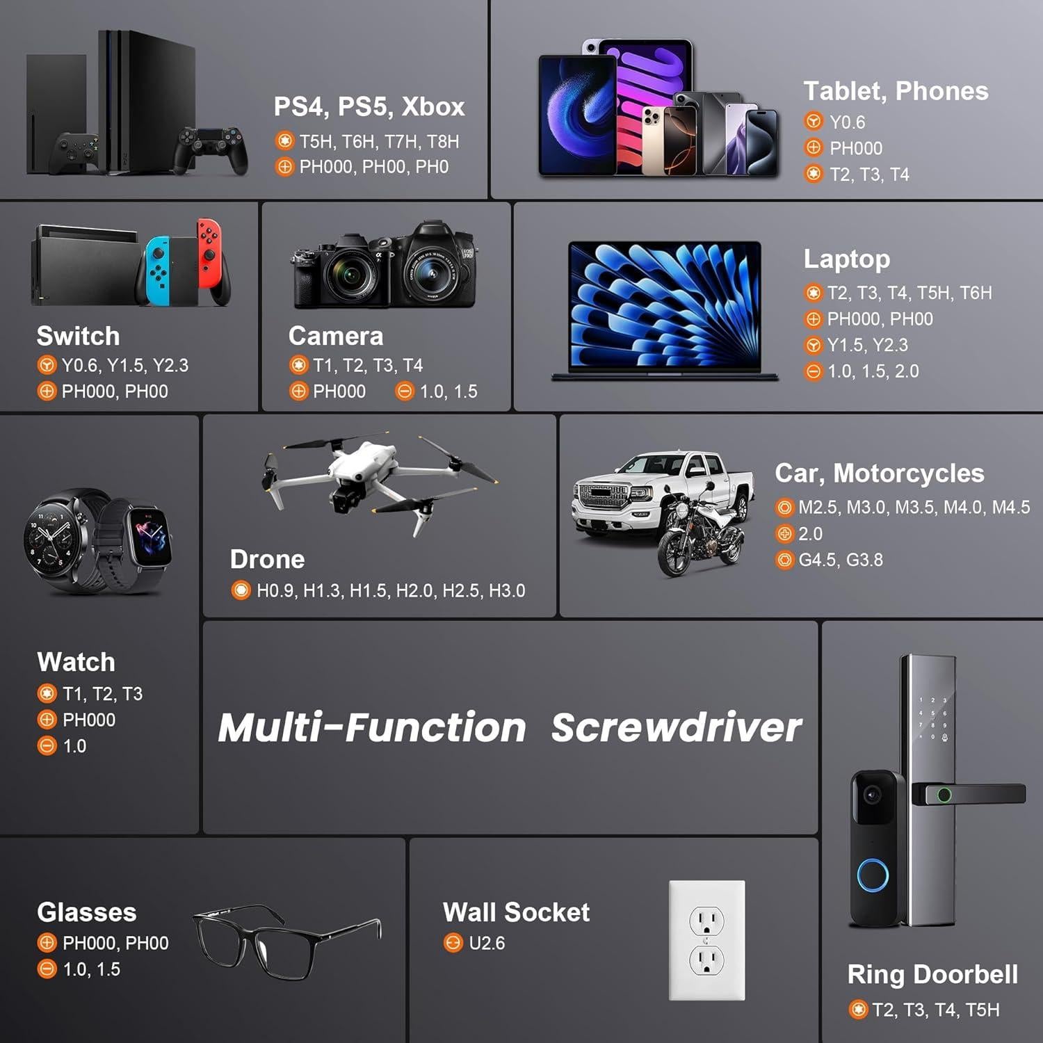 Juego de Destornilladores de Precisión ZYEUNAGNB 115-en-1