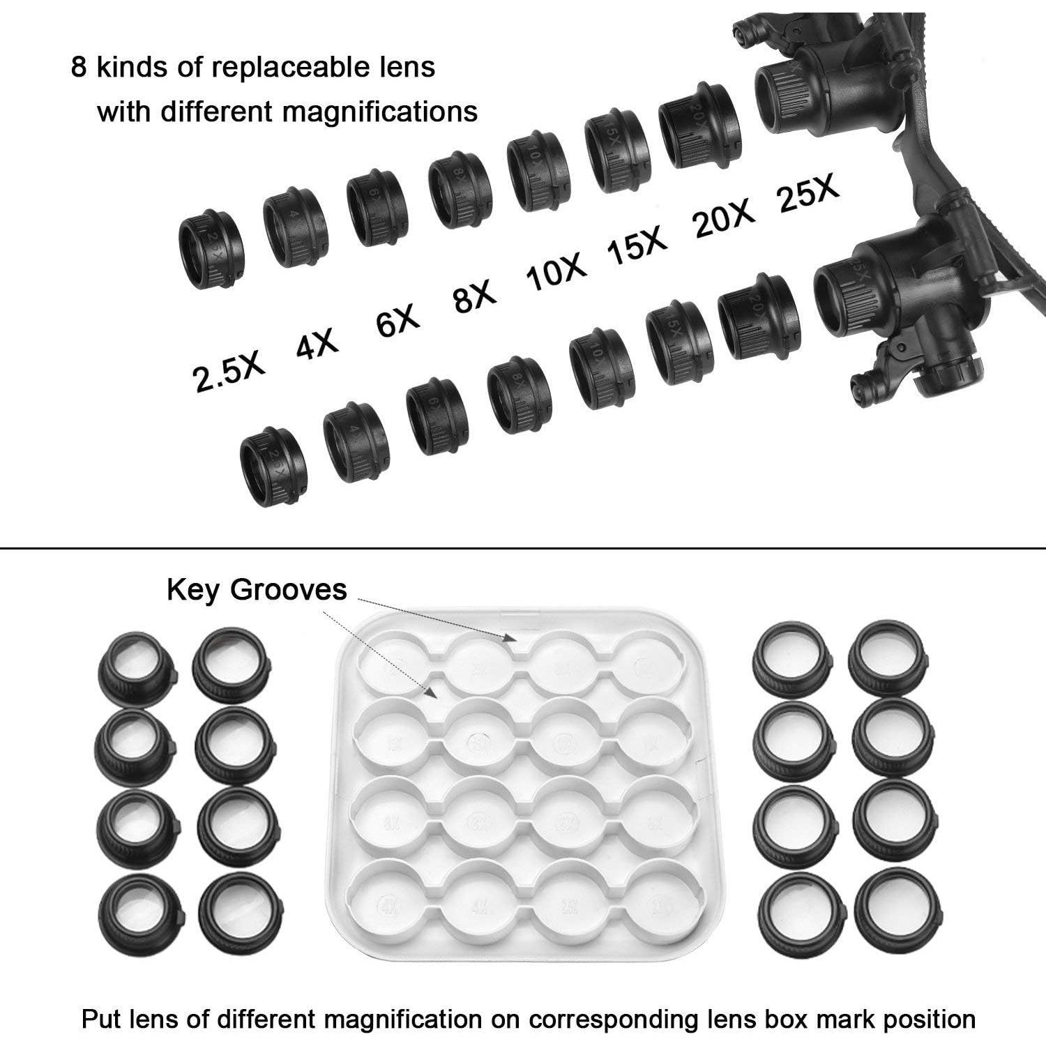 Lupa de Joyero LED KINGSCOPE 2.5X a 25X con 8 Lentes